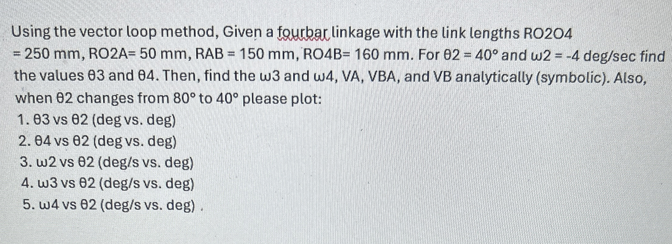 Solved Using the vector loop method, Given a fourbar linkage | Chegg.com