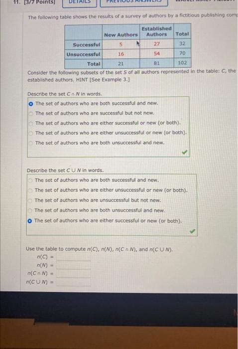 Solved The following table shows the results of a survey of | Chegg.com