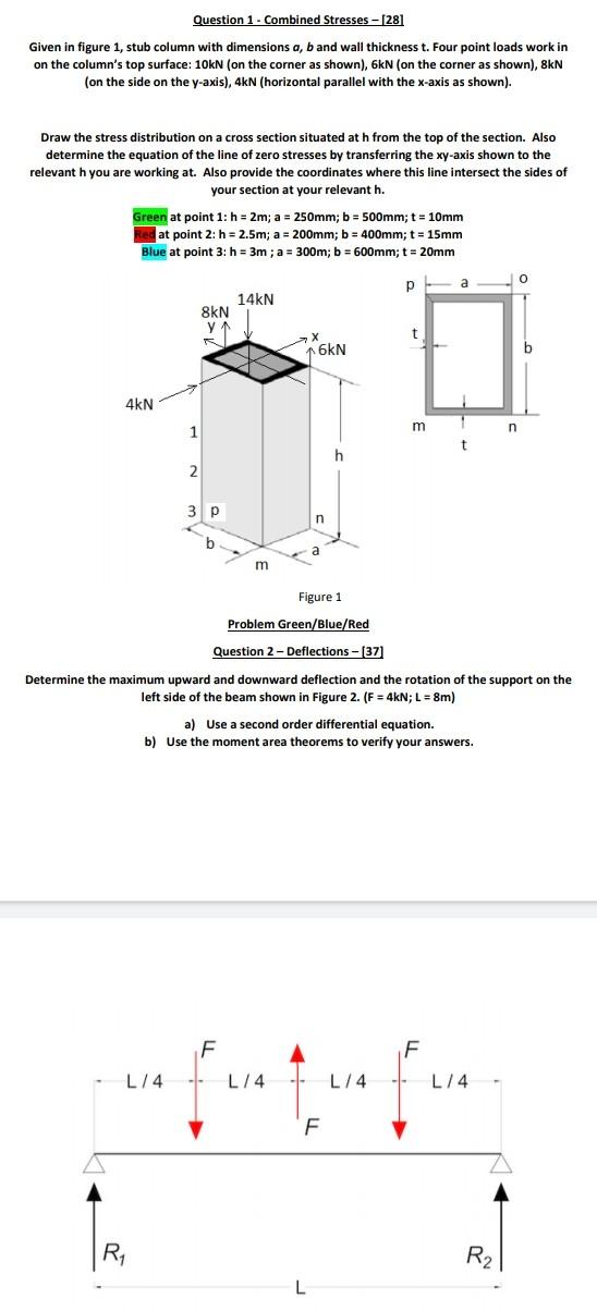 Solved Draw the stress distribution on a cross section | Chegg.com