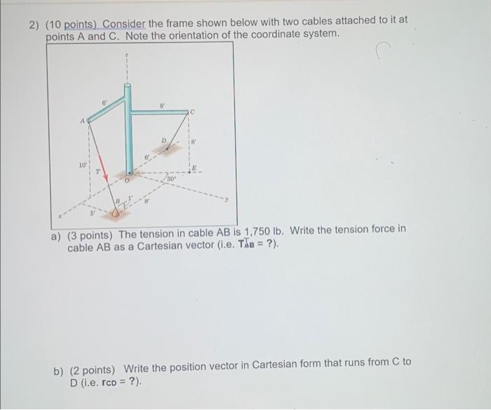 Solved 2) (10 points) Consider the frame shown below with | Chegg.com