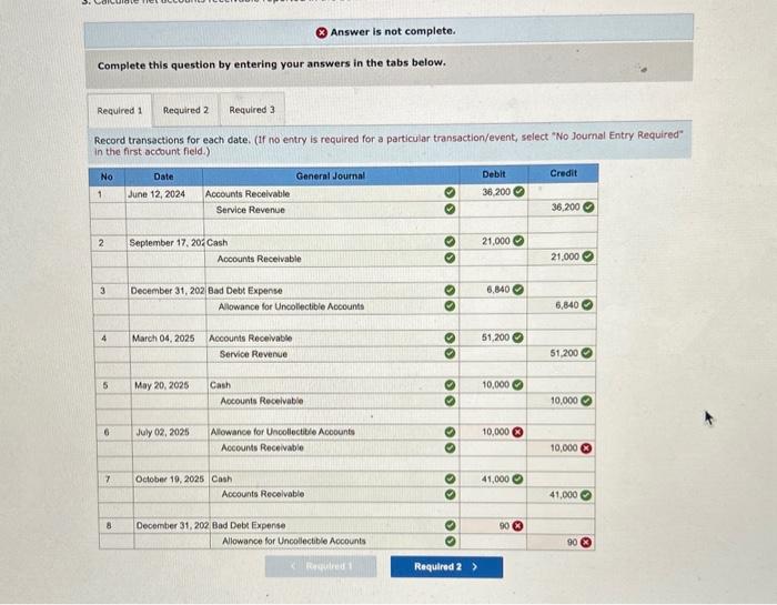 Solved The following events occur for The Benson Corporation