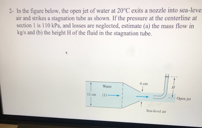 Solved Homework #3 1- Estimate the flow rate and the | Chegg.com
