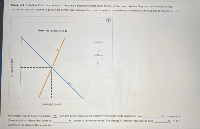 Solved Scenario 1: Individual Retirement Accounts (IRAS) | Chegg.com