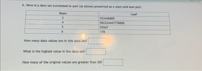 Solved b. Here is a data set (unrelated to part (a) above) | Chegg.com