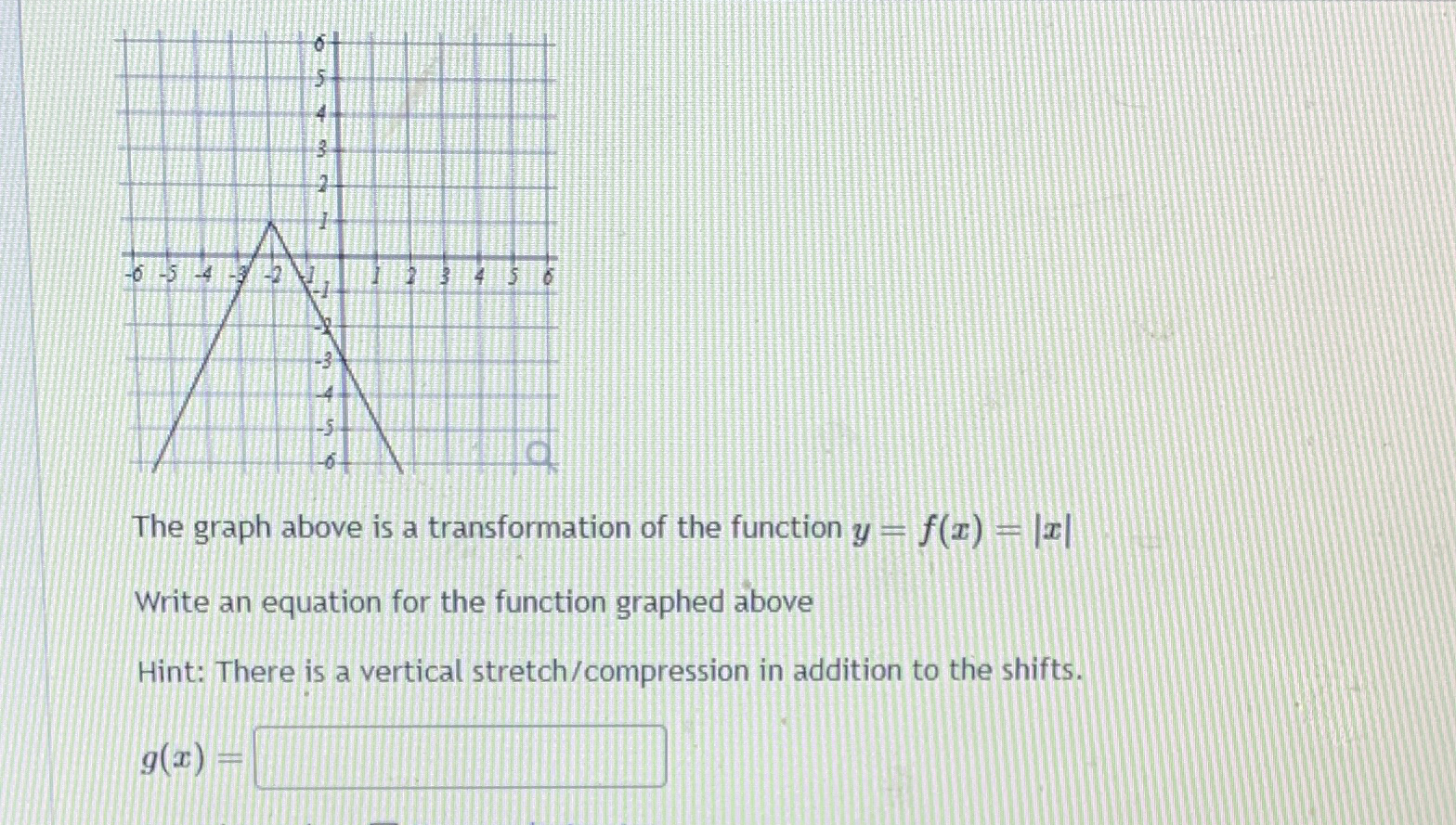 Solved The graph above is a transformation of the function | Chegg.com