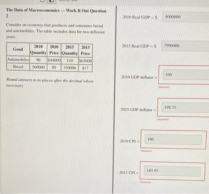 Solved The Data Of Macroeconomics - Work It Out Question 2 | Chegg.com