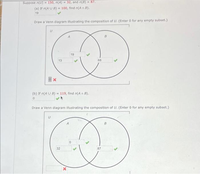 Solved Suppose N U 150 N A 32 And N B 87 A If