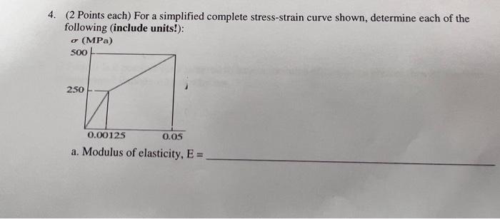 Solved 4. (2 Points each) For a simplified complete | Chegg.com