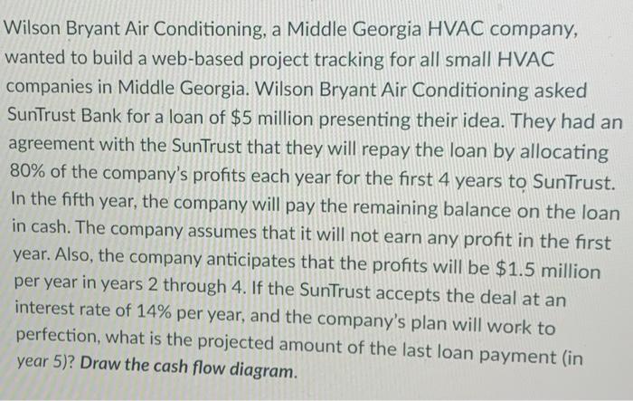 Solved Wilson Bryant Air Conditioning, a Middle Georgia HVAC | Chegg.com