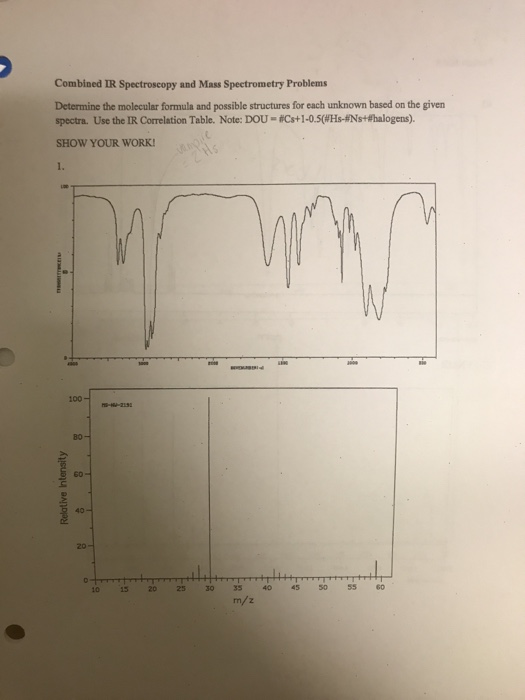 Solved Combined IR Spectroscopy And Mass Spectrometry | Chegg.com