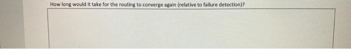 Solved 3 A B B 4 3 2 2 Problem 5. (20pts) Routing Protocols | Chegg.com