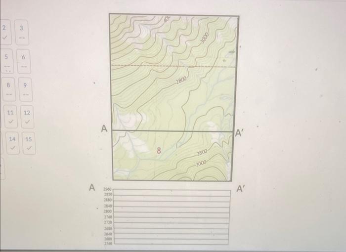 Solved Topographic Profile: For This Portion Of The Lab, You | Chegg.com