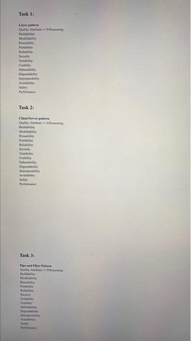 Solved Notes: - This is a Group assignment. All members of | Chegg.com