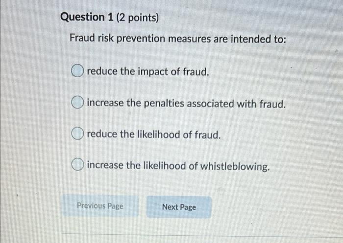 Solved Question 1 (2 Points) Fraud Risk Prevention Measures | Chegg.com