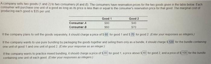 Solved A Company Sells Two Goods ( 1 And 2) To Two Consumers | Chegg.com