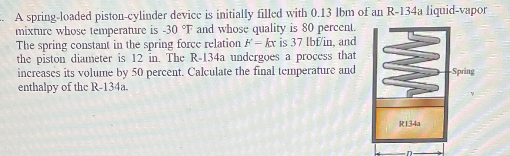 Solved A spring-loaded piston-cylinder device is initially