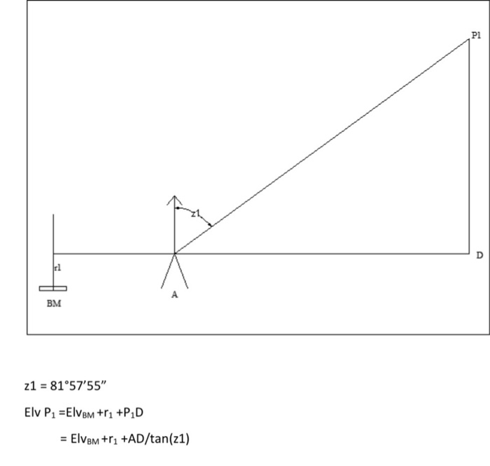 solved-s-trigonometric-leveling-objectives-1-to-become-chegg