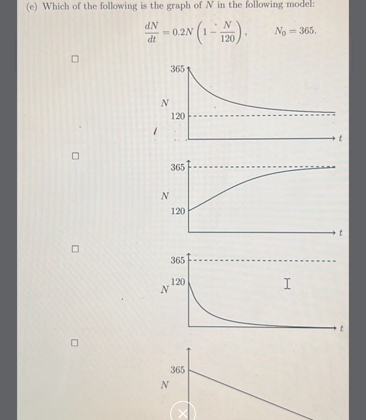 Solved (e) ﻿Which of the following is the graph of N ﻿in the | Chegg.com