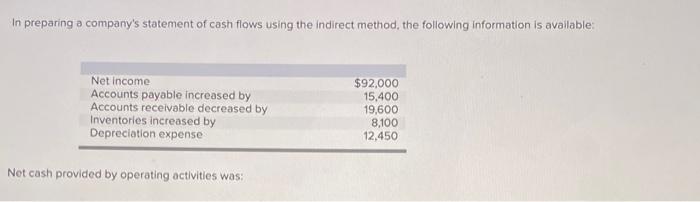 In preparing a companys statement of cash flows using the indirect method, the following information is available:
Net cash 