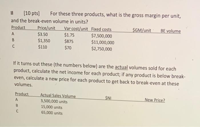 What Is The Gross Margin Per Unit