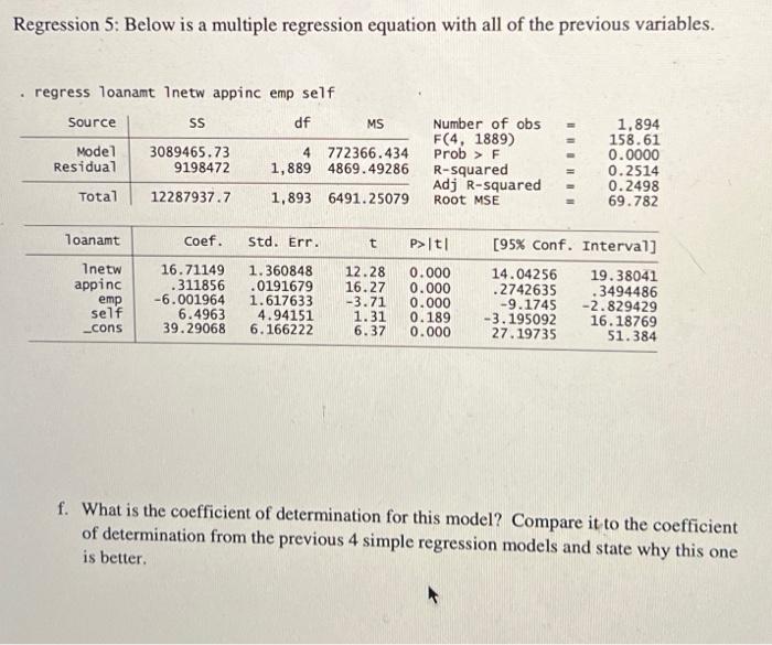 Solved Regression 5: Below Is A Multiple Regression Equation | Chegg.com