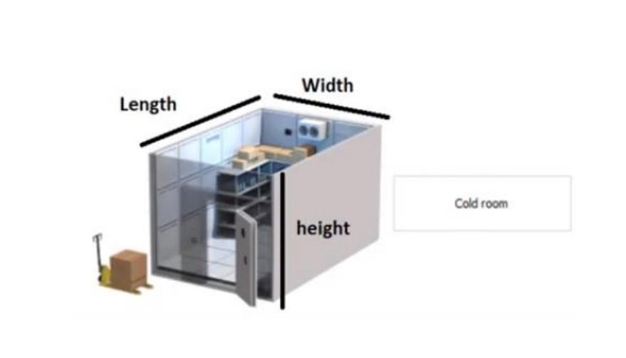 Solved Calculate the cooling load for cold room used to