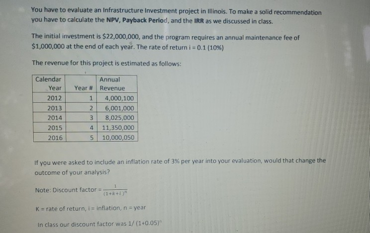 Solved You have to evaluate an Infrastructure Investment | Chegg.com