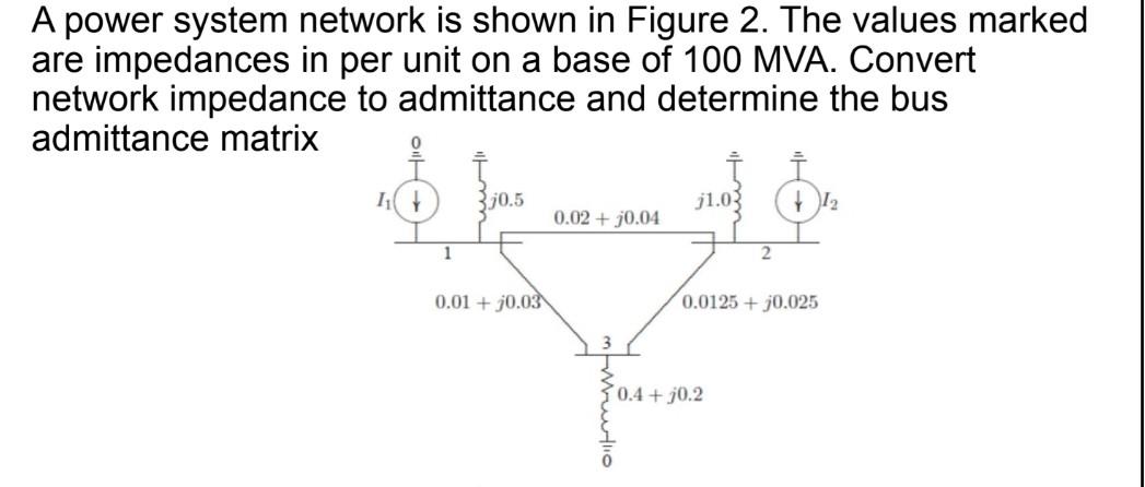 Solved A power system network is shown in Figure 2. The | Chegg.com