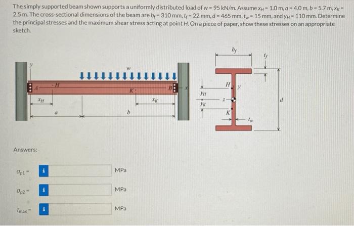 Solved The simply supported beam shown supports a uniformly | Chegg.com