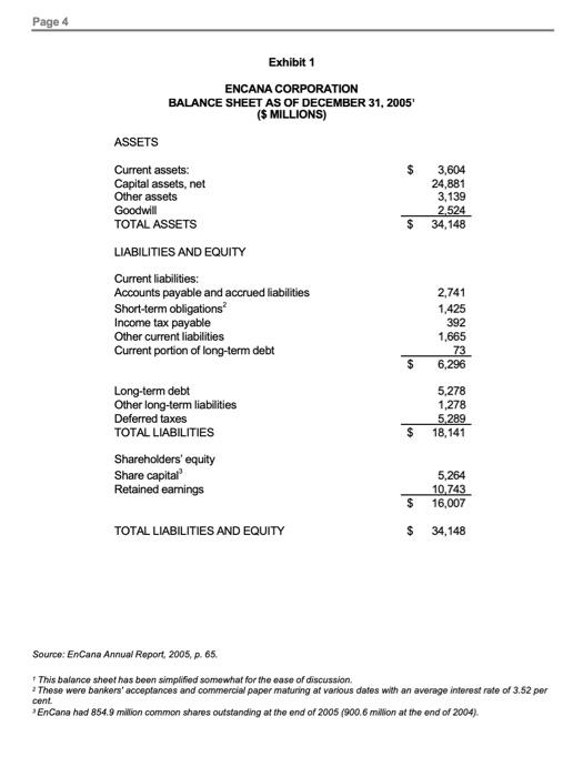 Solved Cost of Capital Case for Encana in 2015 in the US | Chegg.com