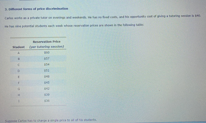 solved-3-different-forms-of-price-discrimination-carlos-chegg