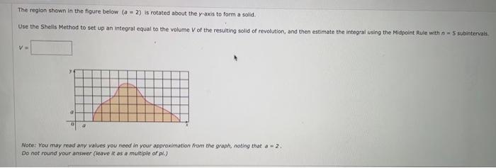 Solved The region shown in the figure below (a - 2) is | Chegg.com