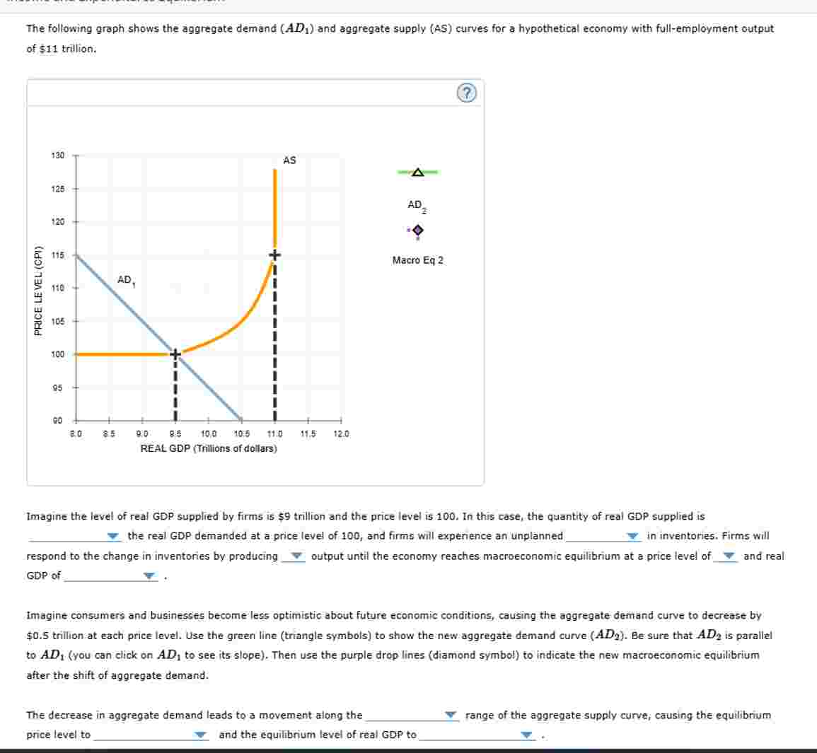 solved a decrease in aggregate demand (ad) can cause a... Solved The following groph shows the aggregate demand | Chegg.com