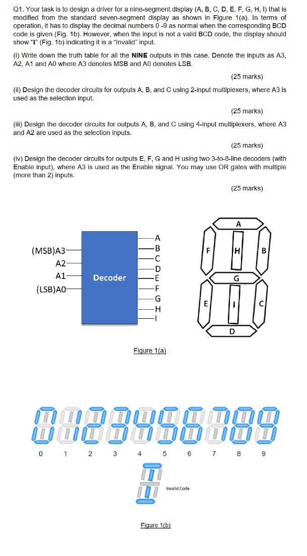 Q1. Your task is to design a driver for a | Chegg.com