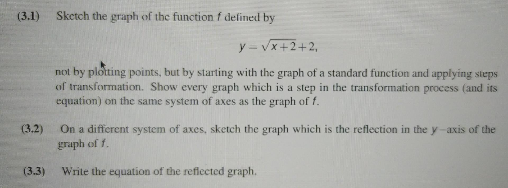 Solved Sketch the graph of the function f defined by | Chegg.com