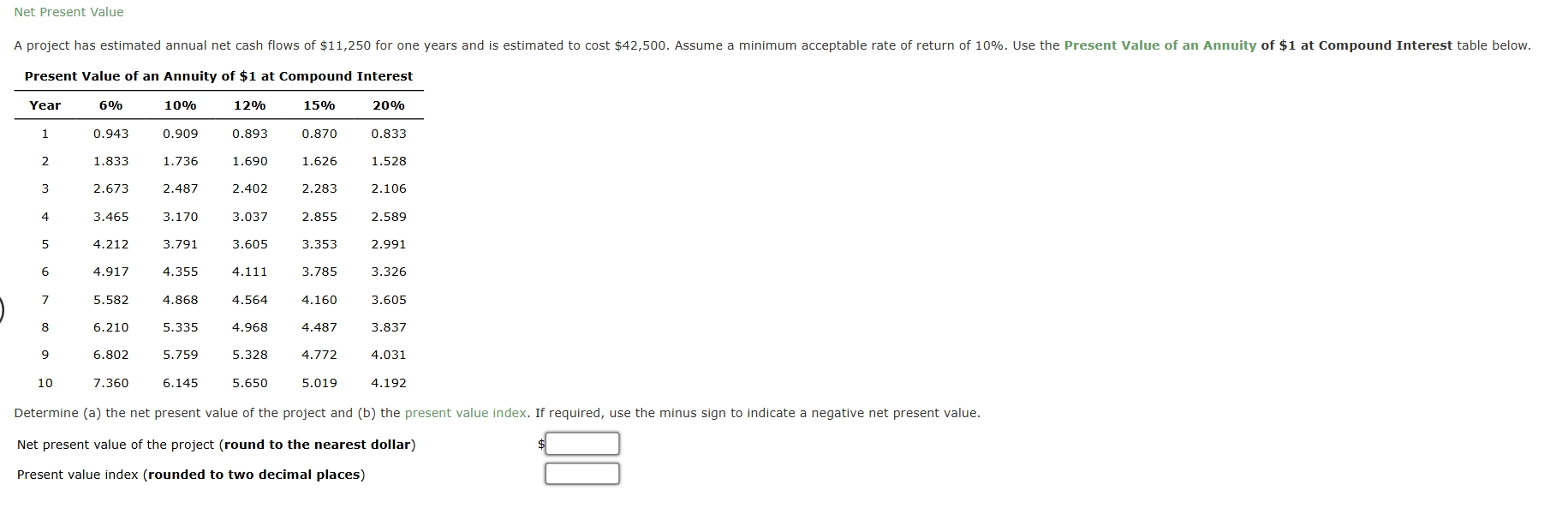 Solved Net Present Value A project has estimated annual net | Chegg.com