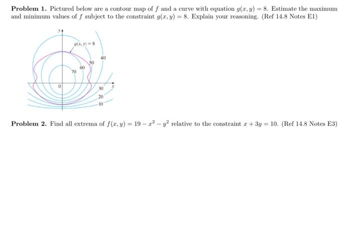 Solved Problem 1. Pictured below are a contour map off and a | Chegg.com