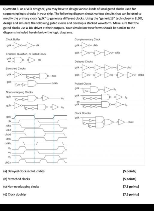 Solved Question 3. As a VLSI designer, you may have to | Chegg.com