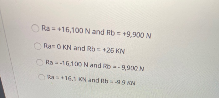 Solved Determine The Reactions At Points A And B For The | Chegg.com