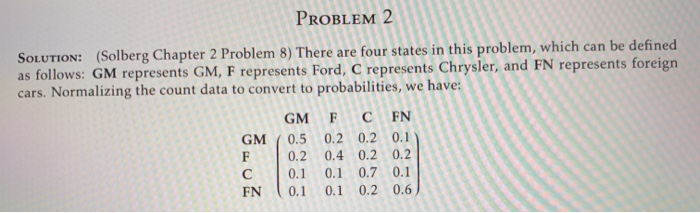 Solved In Assignment 3 problem 2 (Solberg 2.8), we | Chegg.com