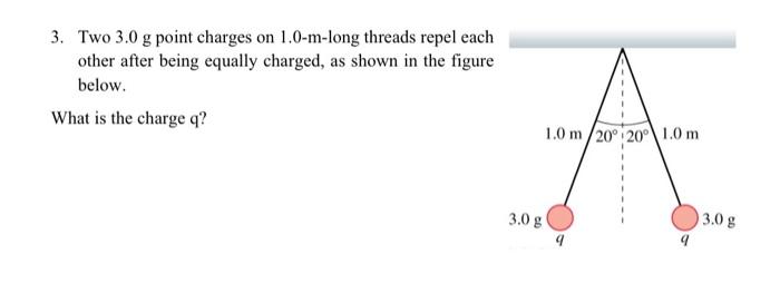 Solved 3. Two 3.0 g point charges on 1.0−m-long threads | Chegg.com