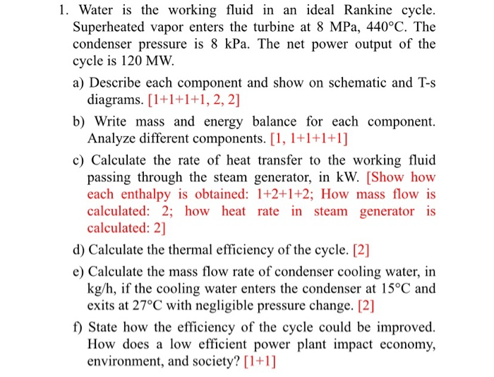 Solved 1. Water is the working fluid in an ideal Rankine | Chegg.com