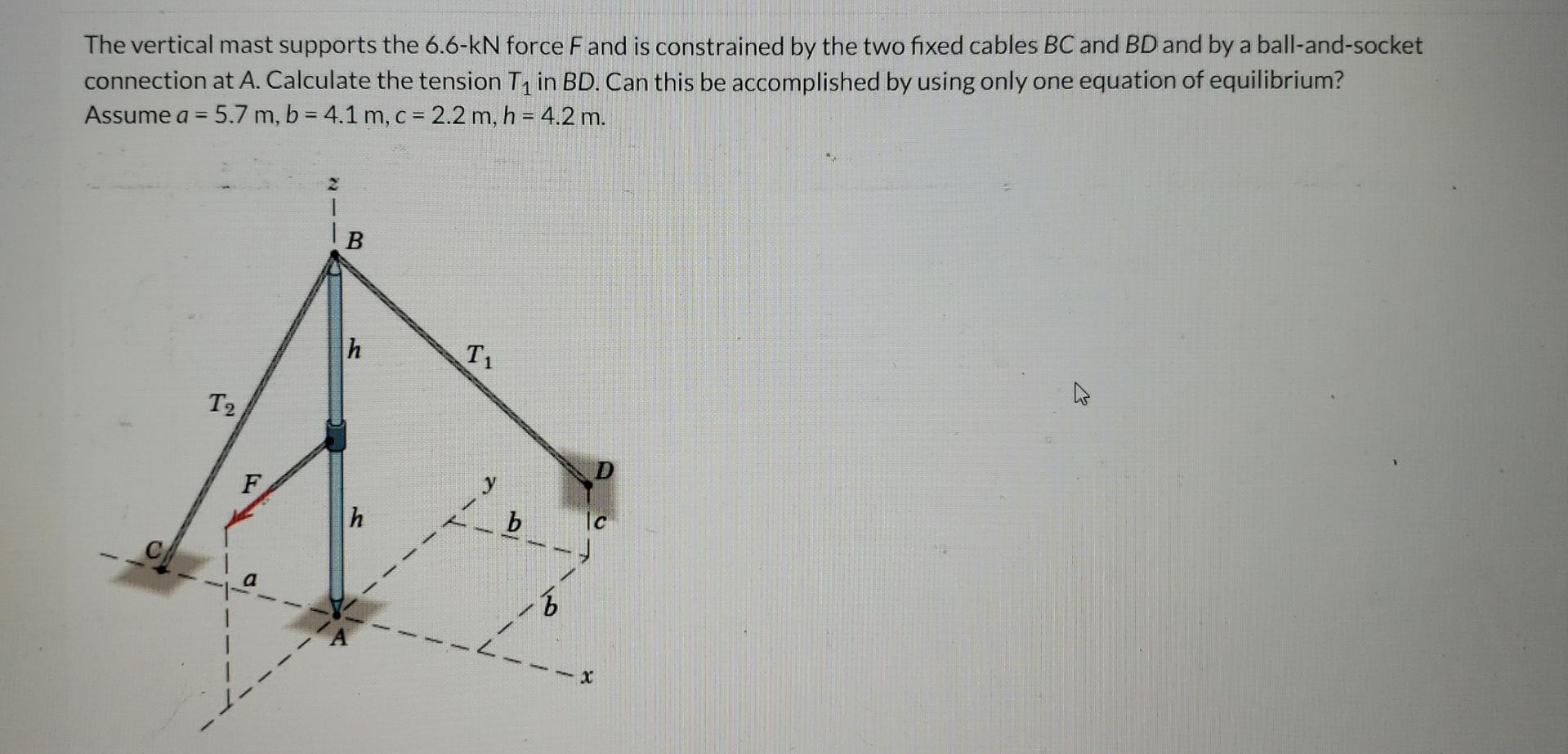 Solved The vertical mast supports the 6.6kN force F and is