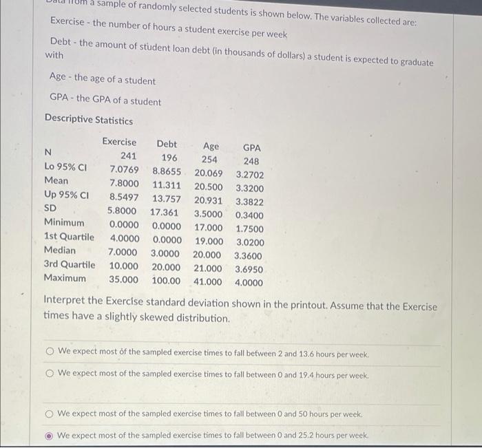 Solved a sample of randomly selected students is shown | Chegg.com