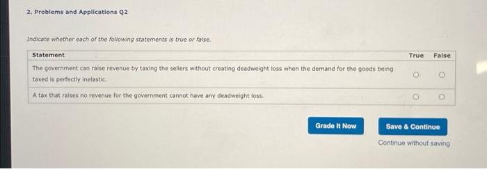 Solved 2. Problems and Applications Q2 True False Indicate | Chegg.com