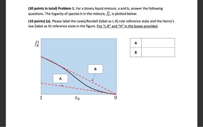 Solved (30 points in total) Problem 1. For a binary liquid | Chegg.com