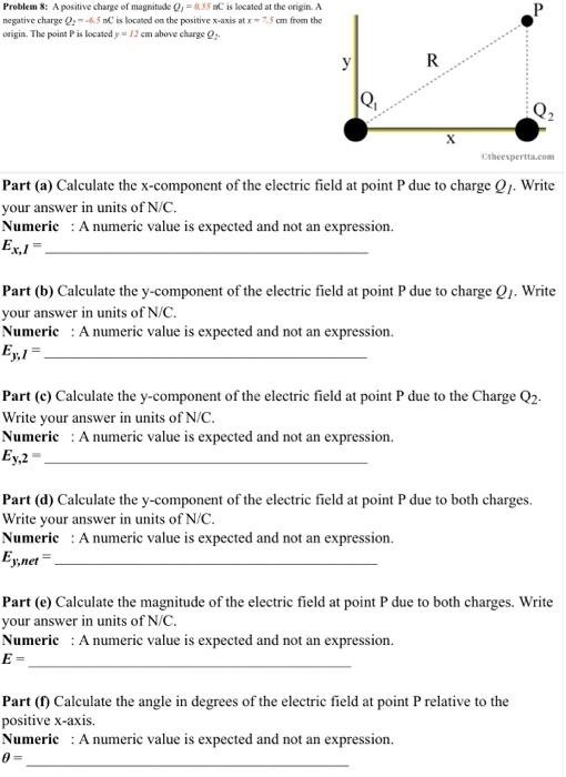 Solved The two figures below a negatively charged plastic