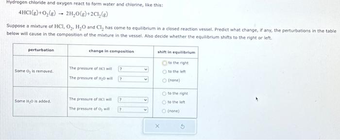 Hydrogen chloride and oxygen react to form water and chlorine, like this:
\[
4 \mathrm{HCl}(\mathrm{g})+\mathrm{O}_{2}(\mathr