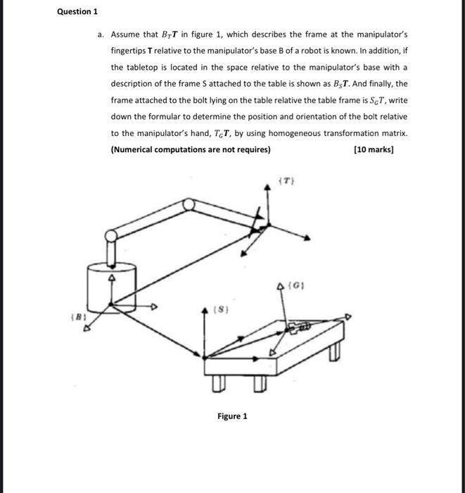 a. Assume that BTT in figure 1 , which describes the | Chegg.com