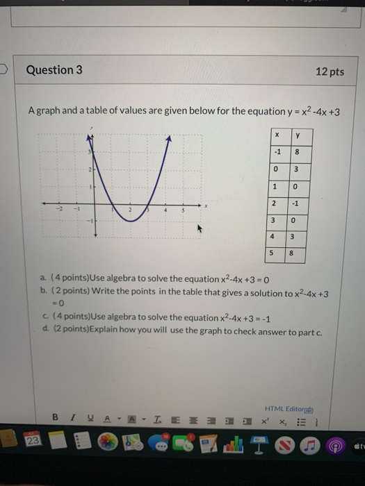 Solved Question 3 12 Pts A Graph And A Table Of Values Ar Chegg Com